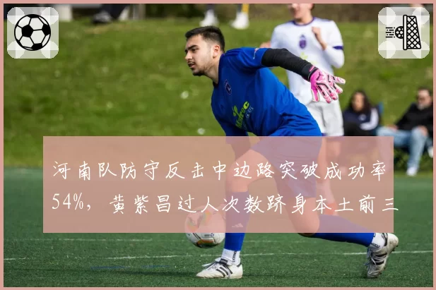 河南队防守反击中边路突破成功率54%，黄紫昌过人次数跻身本土前三